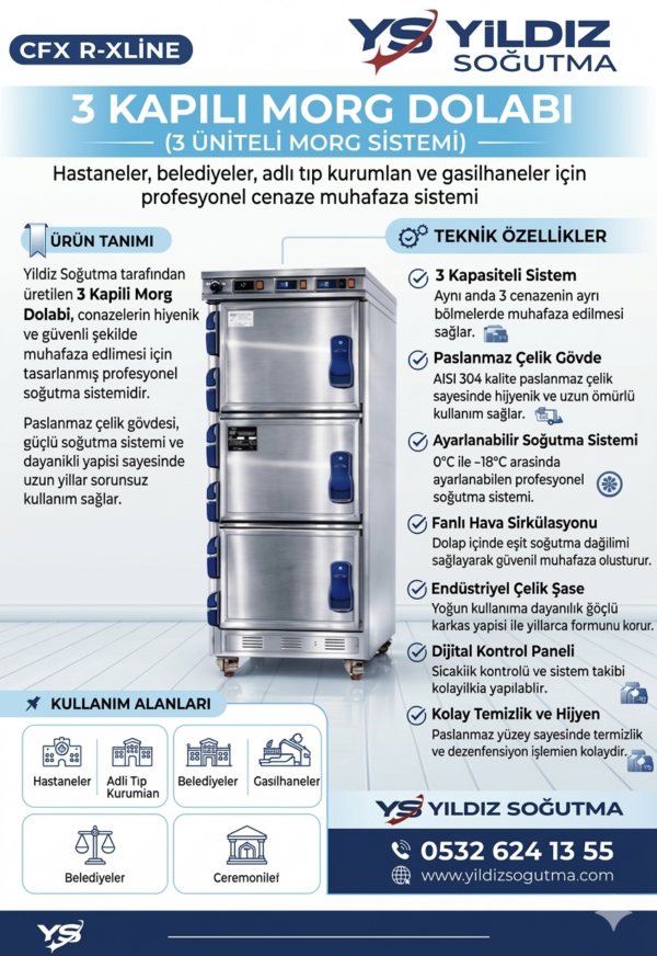 Morg Dolabi Fiyatlari Uygun Fiyat Ve Koşullarda